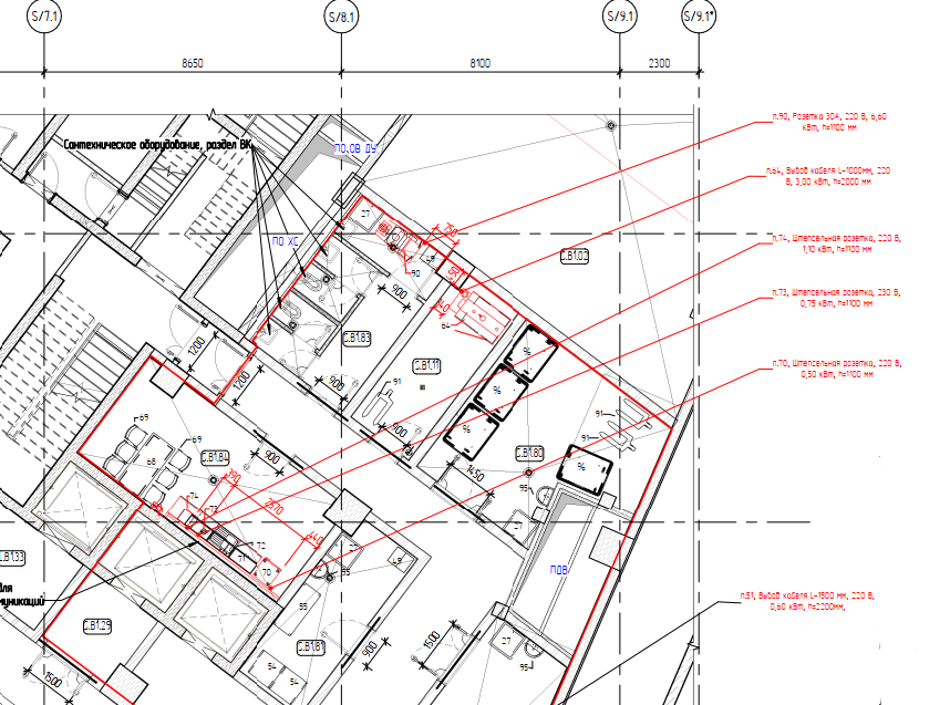 Технологические решения в BIM