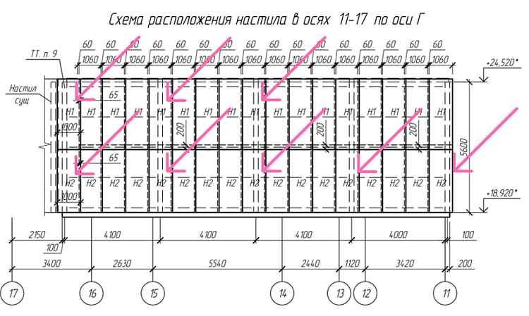 Повышение качества чертежей: как ИИ находит и предотвращает коллизии в проектной документации